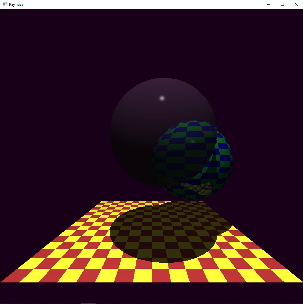 Planes and Spheres